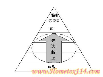 �Ҽ��I(y��)����߳����t������