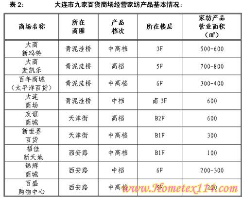 ���B�Ҽ����}�����Ј����ۘI�B 