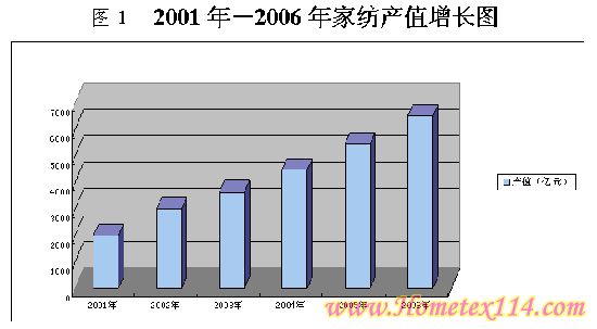 07ȫ��Ҽ�����Փ�����