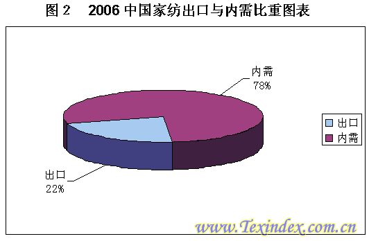 07ȫ��Ҽ���(j��ng)��Փ�����