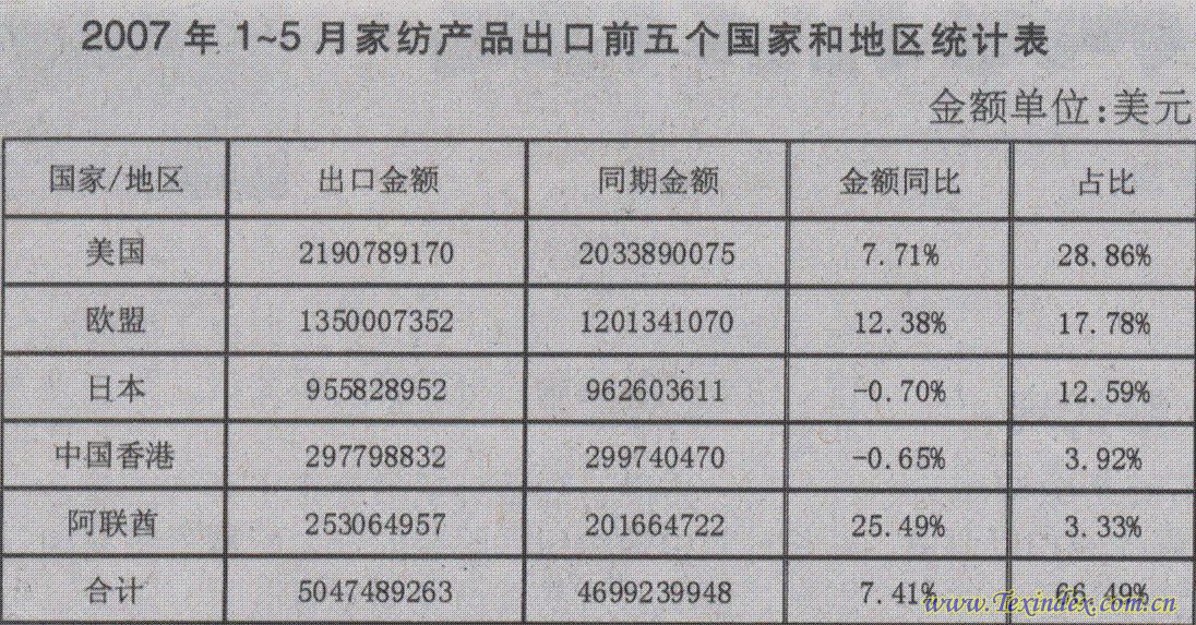 �ϰ����Ї��Ҽ������΄ݣ�����