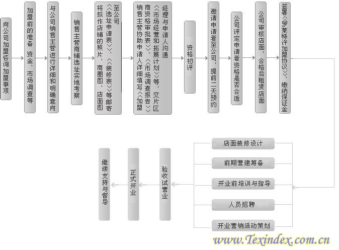 �S�ƼҼ��c�_�R�������̱��^