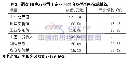 07��Ҽ��ИI���������\�БB��