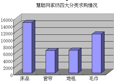 08��Ҽ��ИI����ӿ�� ��Ʒ��܊ͻ��
