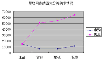 08��Ҽ��ИI����ӿ�Ӵ�Ʒ��܊ͻ��