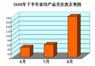 08�귿�a���^�����ҾӘI���լ֮��