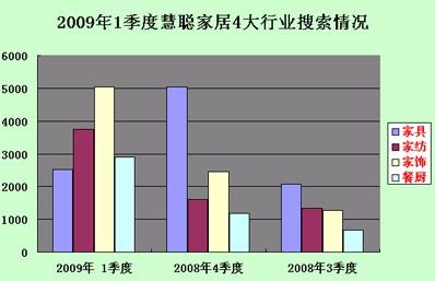 09�ҾӘI(y��)Ⱥ����¹�Ҽ���?q��)��ٳ?></a></div>
                
                <div style=