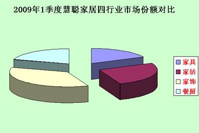 09�ҾӘI(y��)Ⱥ����¹�Ҽ���?q��)��ٳ?  full artical" src="http://m.009dj.cn/Images_News/200947114311994.jpg" border=0></A><BR>���������������һ���Ȼ��Ҿӣ����ИI(y��)������r</P>
<P align=center><a target=_blank href="/Images_News/200947114312929.jpg" target=_blank><img alt=