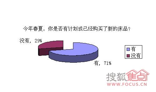 7�ɾW(w��ng)�����ⴺ�Ĵ�Ʒ��ɫ��ُ�I����