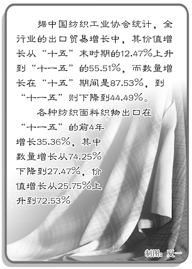 ���[��͸���������b�I�lչ��Ϣ