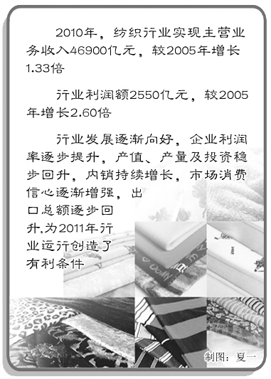 ���[��͸���������b�I�lչ��Ϣ