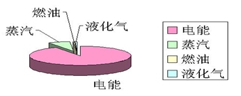 �o(w��)�a�е�һ�޼����S��(zh��n)�Ԉ�(b��o)��