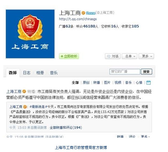 �Ϻ����_����Ҿ�����_��133�fԪ�P��