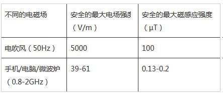 늴��L�Ǹ�ݗ��Ě��ֆ᣿