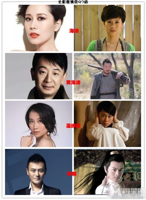 �������Y���ڱP�c(di��n)�ʘ�Ȧ��ͬ��ͬ�W(xu��)