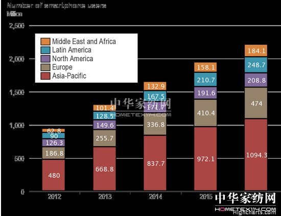 ��(sh��)���c���(hu��)��ý�w�I�N��ʮ��څ��