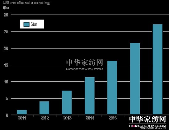 ��(sh��)���c���(hu��)��ý�w�I�N��ʮ��څ��