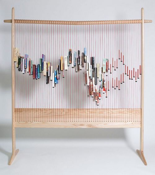 織布機創(chuàng)意書架