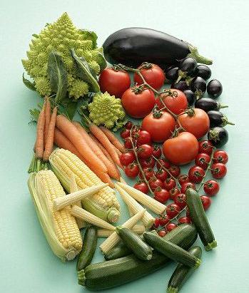 ��ͽ����Է���õ��Ŷ����