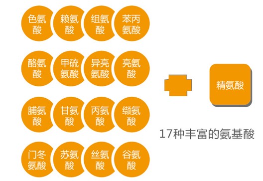 �{(l��n)Ʒ����(y��u)�νz�w�S ��̼��о������