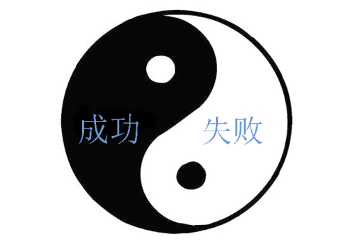 ��ʲô�f�ɹ�����I�Ĕ���