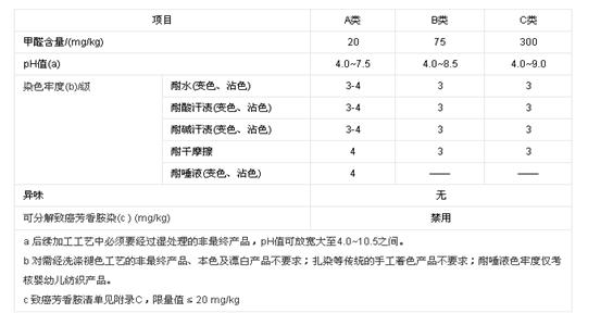 藍品科技:安全是我們堅守的底線!