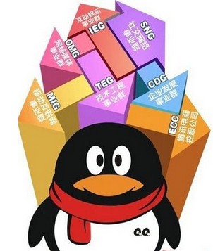 騰訊成立微信事業(yè)群建設(shè)戰(zhàn)略級(jí)業(yè)務(wù)體系