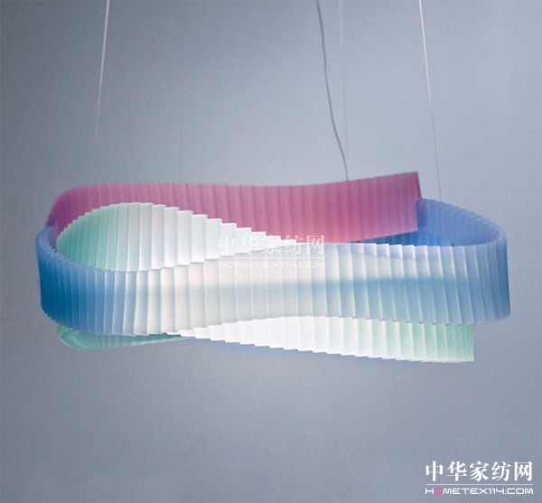 ��푘��Ą���ˇ�g����