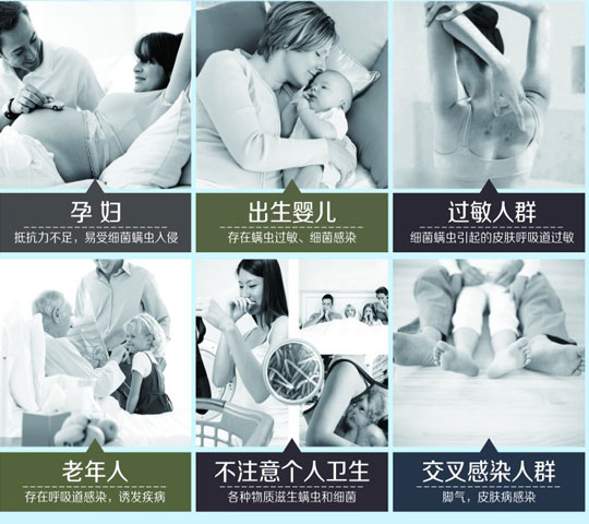 消除蟲螨 維護(hù)健康睡眠微環(huán)境