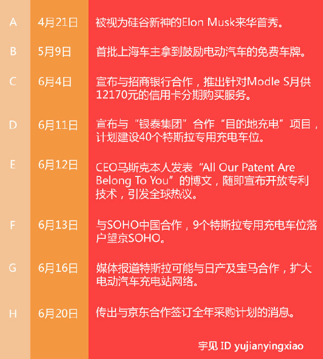 ���־��|����˹���I�N�еļ������g