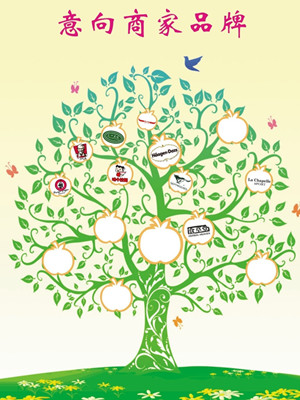 Ʒ���������ô��