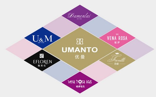 �����Ҽ����v����������չ���O2O����