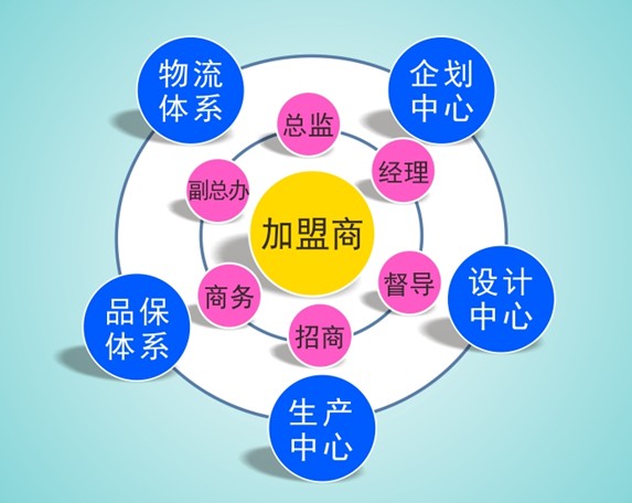 �츻�ݡ���ۼ��ᡱ��(chu��ng)�������(hu��)5��10�����_