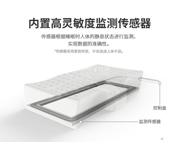 改善老年人睡眠健康 艾萊依發(fā)力智能床品