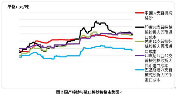 ���H�ރr�ل��µ��½��޹��oڅ�o