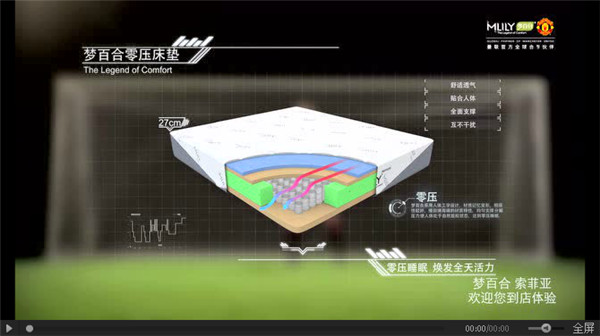 Mlily���ٺϵ����ҕ������ȫ���㉺˯��