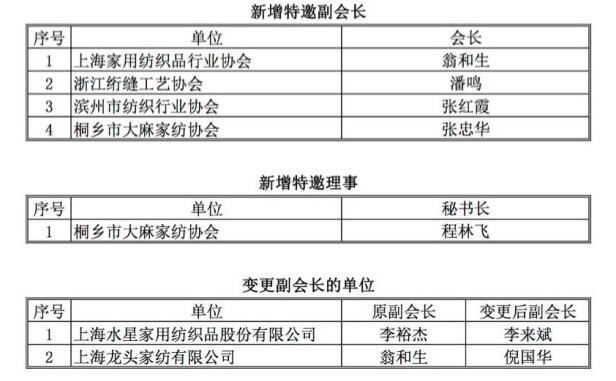 �����������¼Ҽ������W�_��������