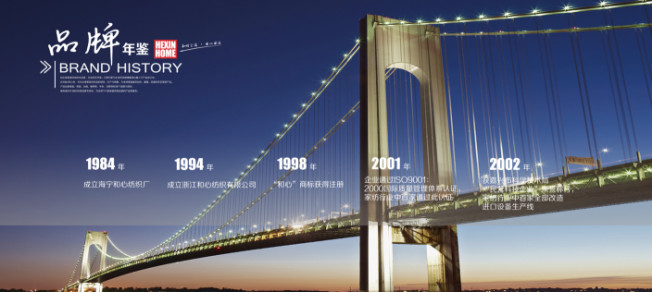 ���ļҾӣ�30��Ҽ���ˇ��·�τ�(chu��ng)�°l(f��)չ�������ɞ�Ҿ��ИI(y��)�I����