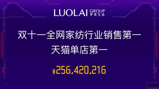 �_�R��˾�٬F(xi��n)����֮�L��6�����ɹ�����2.56�|