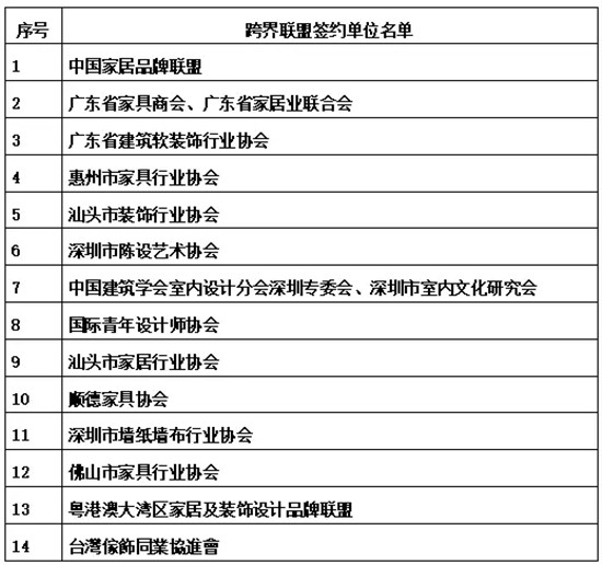 ���_�ń�(chu��ng)�¹������A��2018���ڇ��H�Ҽ��Ҿ�չ��������ȺӢ�C��