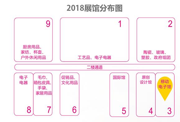 ���ڶYƷ�Ҿ�չ�_(k��i)Ļ�ڼ���������c(di��n)�����չ����ã��