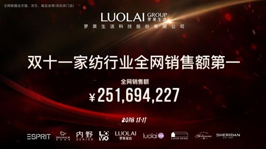 �Q���pʮһ���_�R����s�@�Ҽ��ИI(y��)ȫ�W(w��ng)�N���~��һ