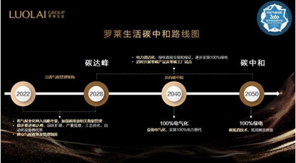 �_�R����l��̼�к�Ը�����ԾGɫ���I�Ҽ��ИI�ɳ��m�lչ