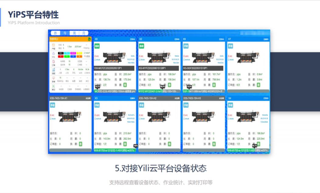 翔彩紡織品數(shù)碼印藝展示中心成功揭幕,現(xiàn)場發(fā)布多款重磅新品